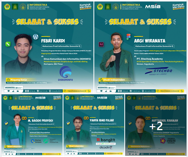 Mahasiswa Informatika lulus Program MBKM Flagship & MBKM Mandiri.